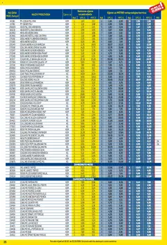 Metro - Profi cijena - Pregled kataloga iz trgovine Metro, vrijedi od 02.02.2026 | Stranica: 35