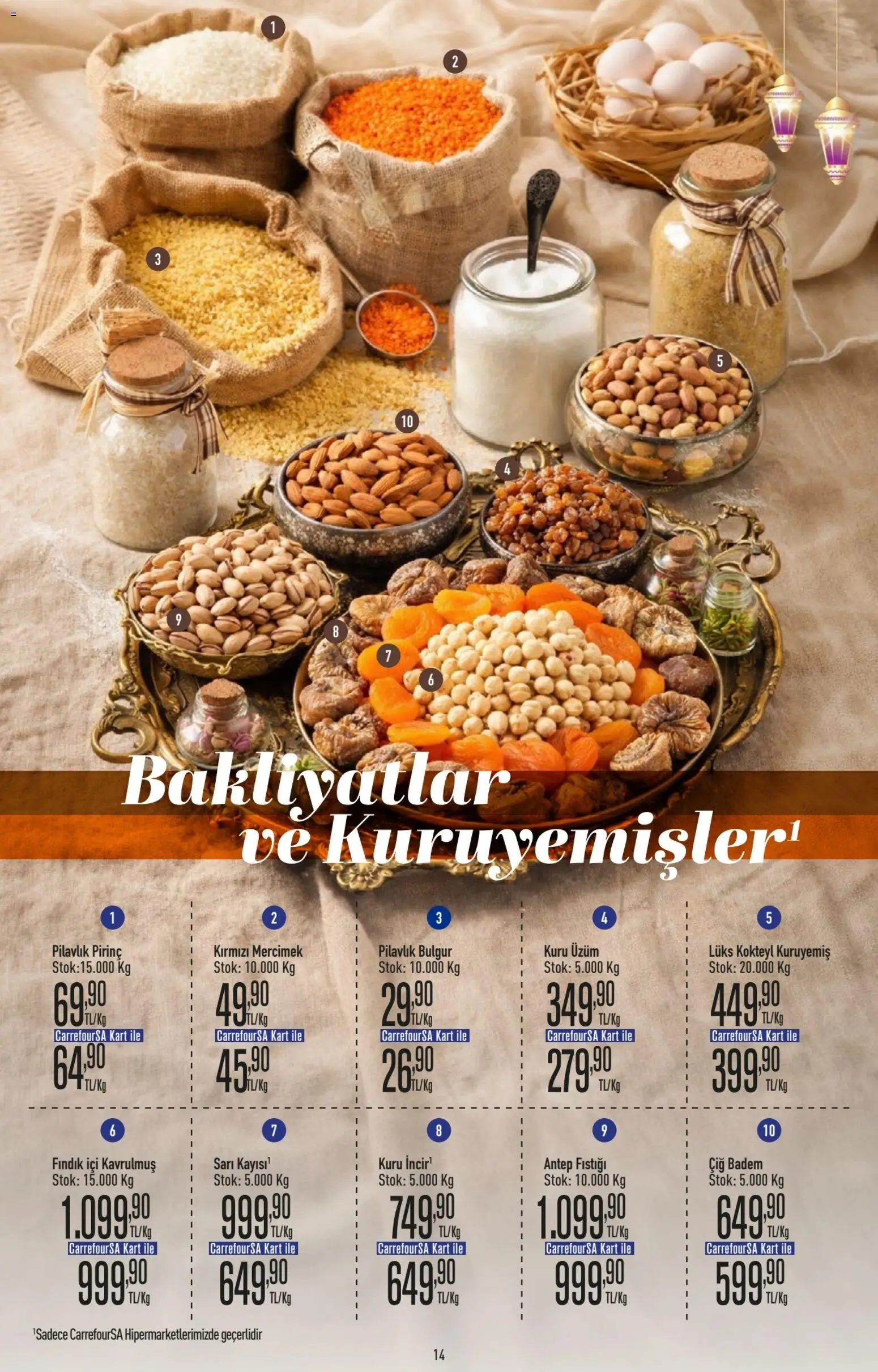 CarrefourSA Katalog - 26.02.2026 tarihinden itibaren geçerlidir | Sayfa: 14 | Ürünler: Ravioli, Fındık, Kuru üzüm, Kayısı