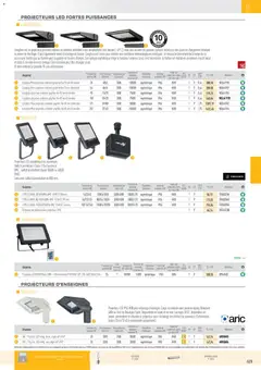 Rexel - Prévisualisation de Rexel Brochure Éclairage valide à partir de 01.12.2025 | Page: 121 | Produits: Câble, Laque, Télécommande, Livre