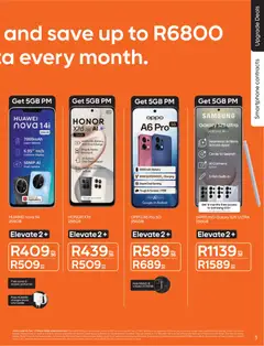 Cell C specials catalogue – valid from 04.02.2026 | Page: 5 | Products: Sim, Cover, Camera, Charger