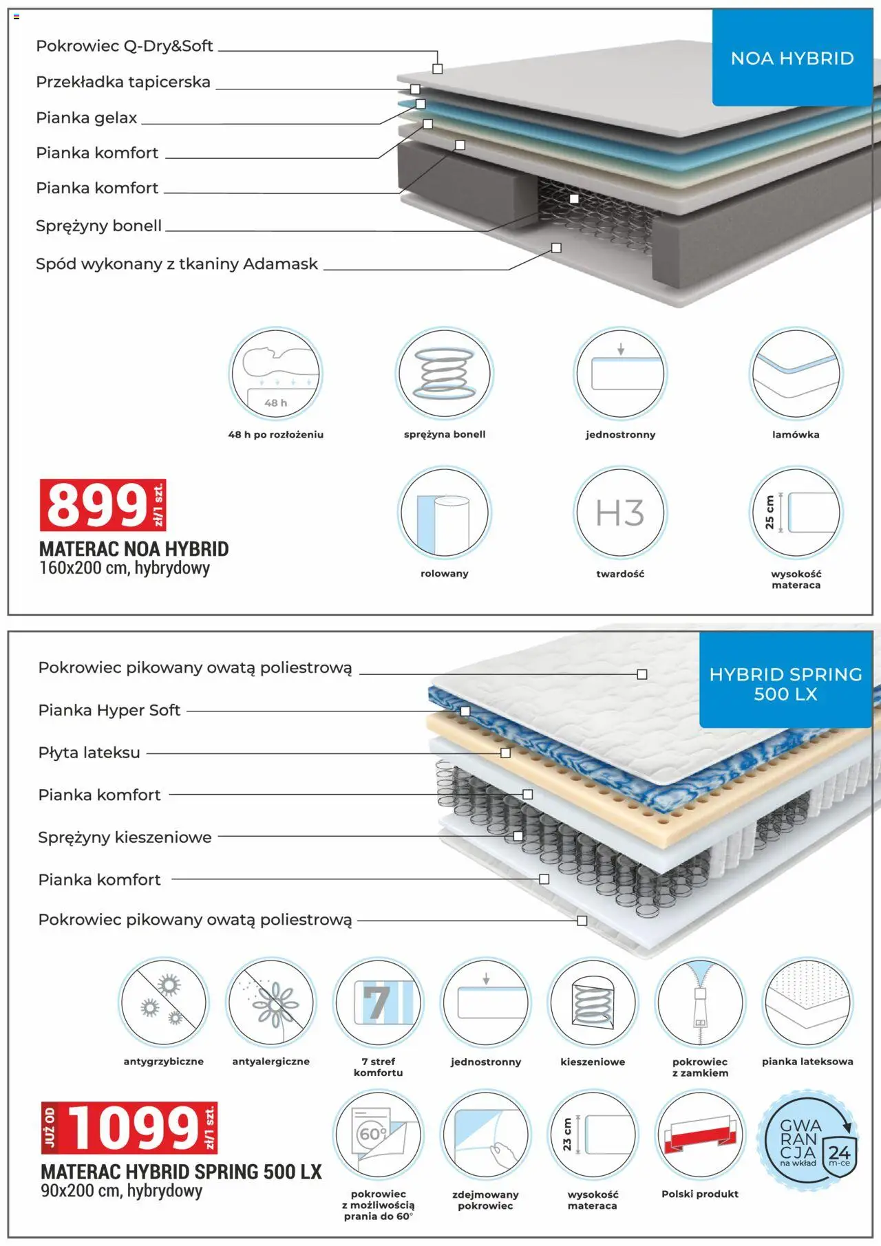 Merkury Market Gazetka - Meble, Wypoczynki, Materace od 01.09.2025 | Strona: 28