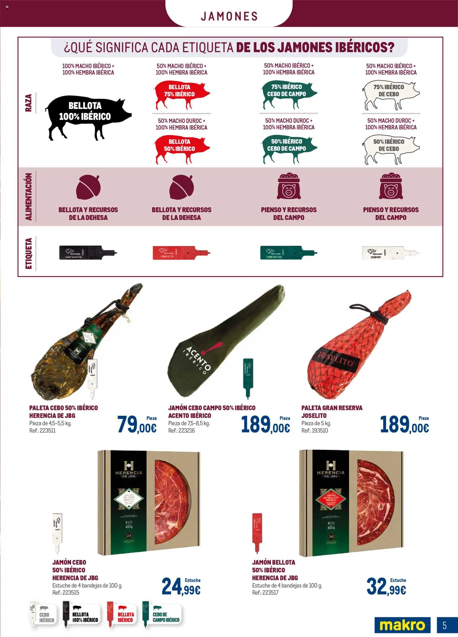 Makro - Charcuteria Santander │ válido desde el 01.12.2025 | Página: 5 | Productos: Jamón