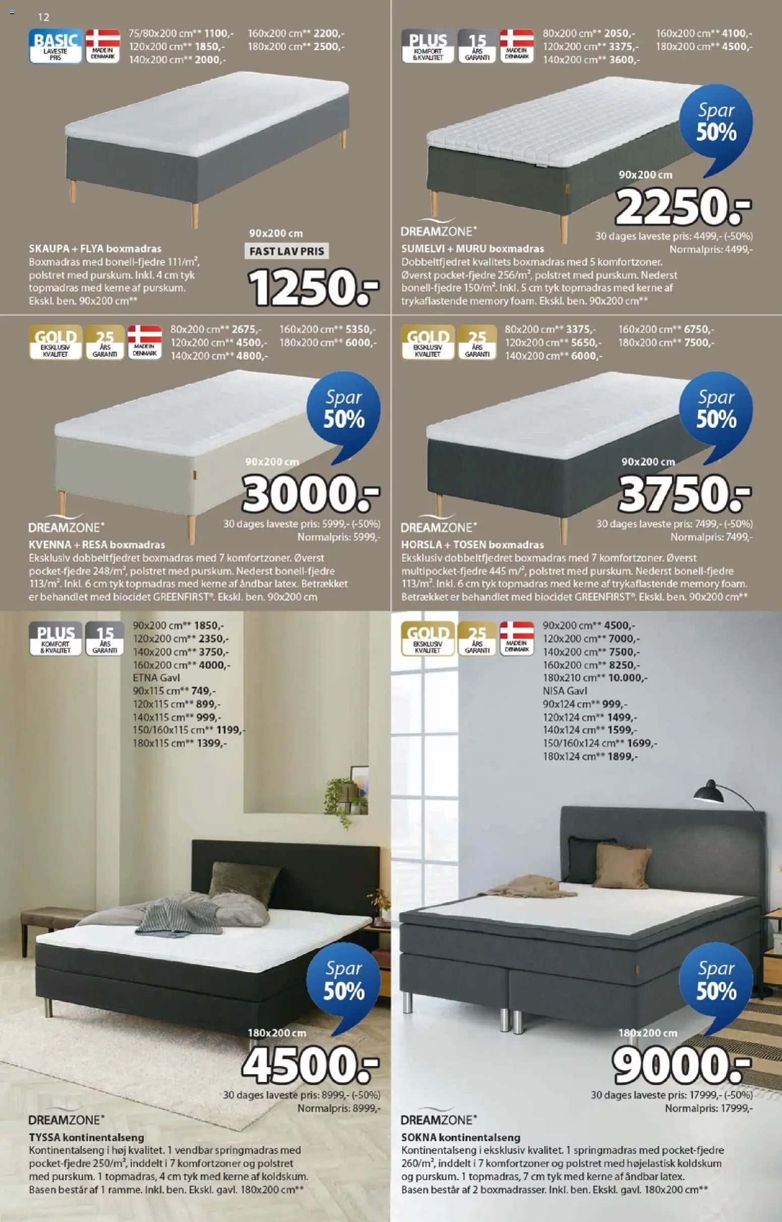 JYSK tilbudsavis – gyldig fra 13.02.2026 | Side: 12