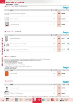 Rexel - Prévisualisation de Rexel Sécurité, Communication valide à partir de 01.12.2024 | Page: 64