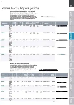 Makita-mainoslehti voimassa 24.03.2026 alkaen | Sivu: 337 | Tuotteet: Monitoimikone, Käsineet