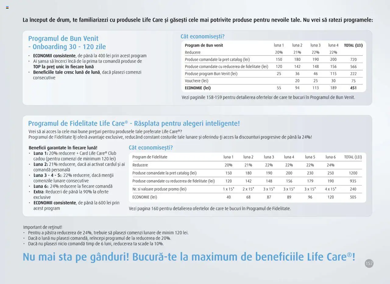 Noul catalog Life Care – valabil de la 01.10.2025 | Pagină: 159 | Produse: Top
