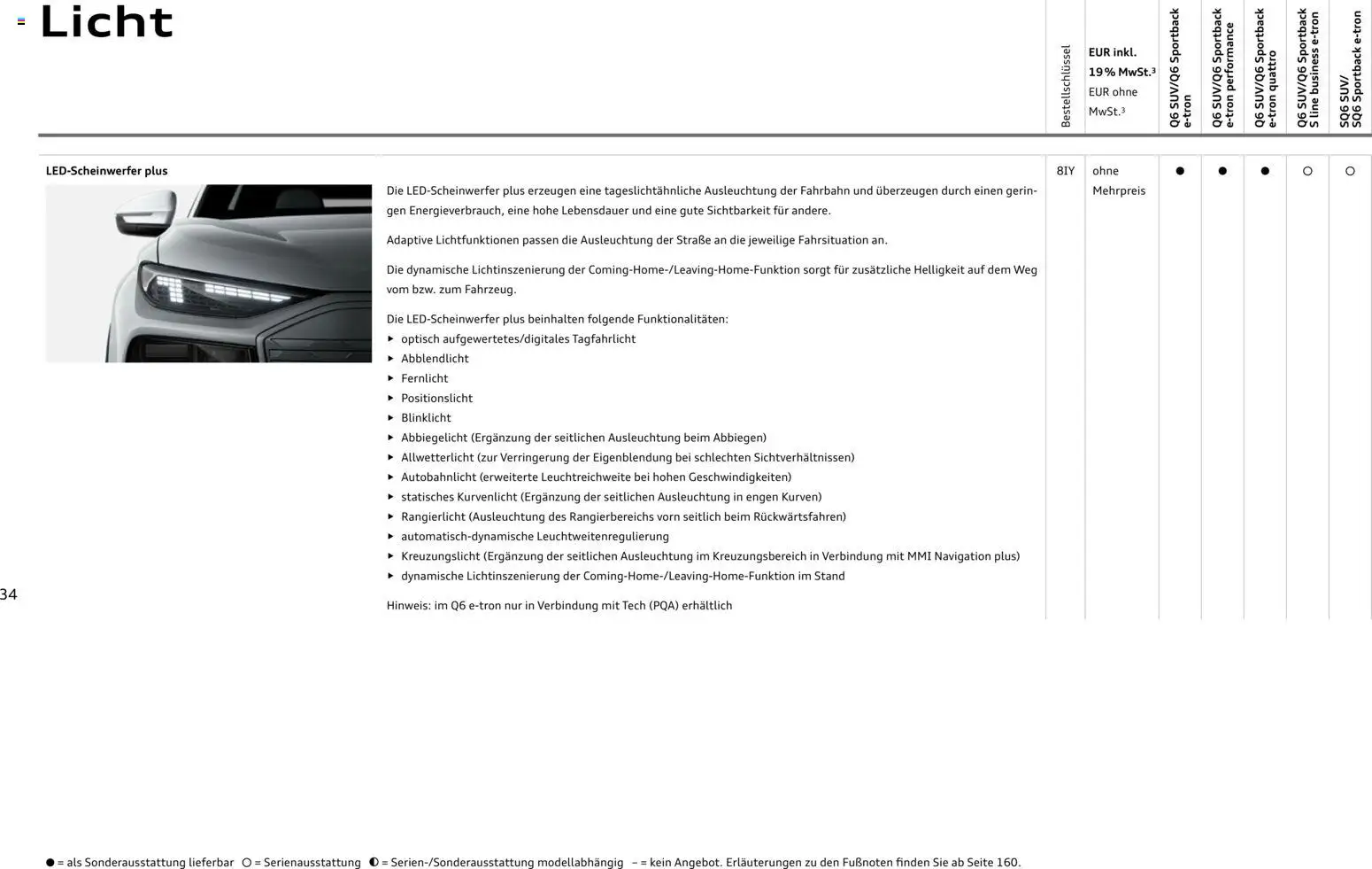 Audi Prospekt 	 – gültig ab 28.10.2025 | Seite: 34