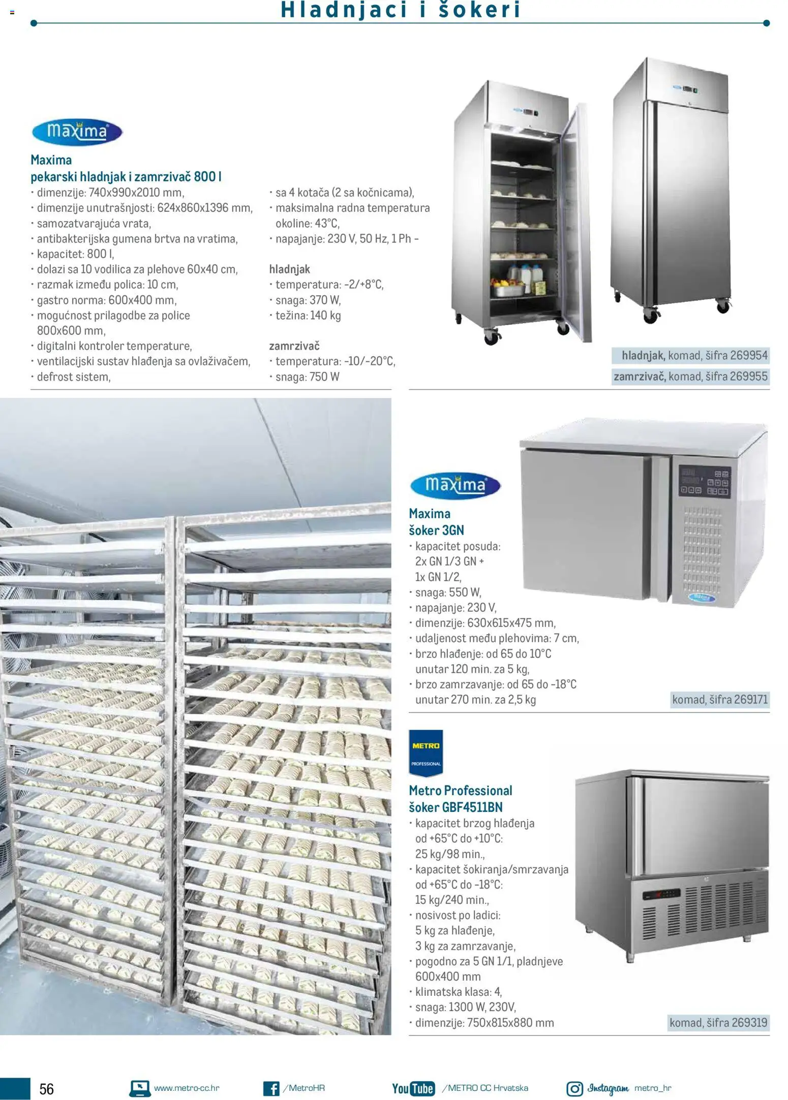 Metro katalog | vrijedi od 10.02.2026 | Stranica: 56