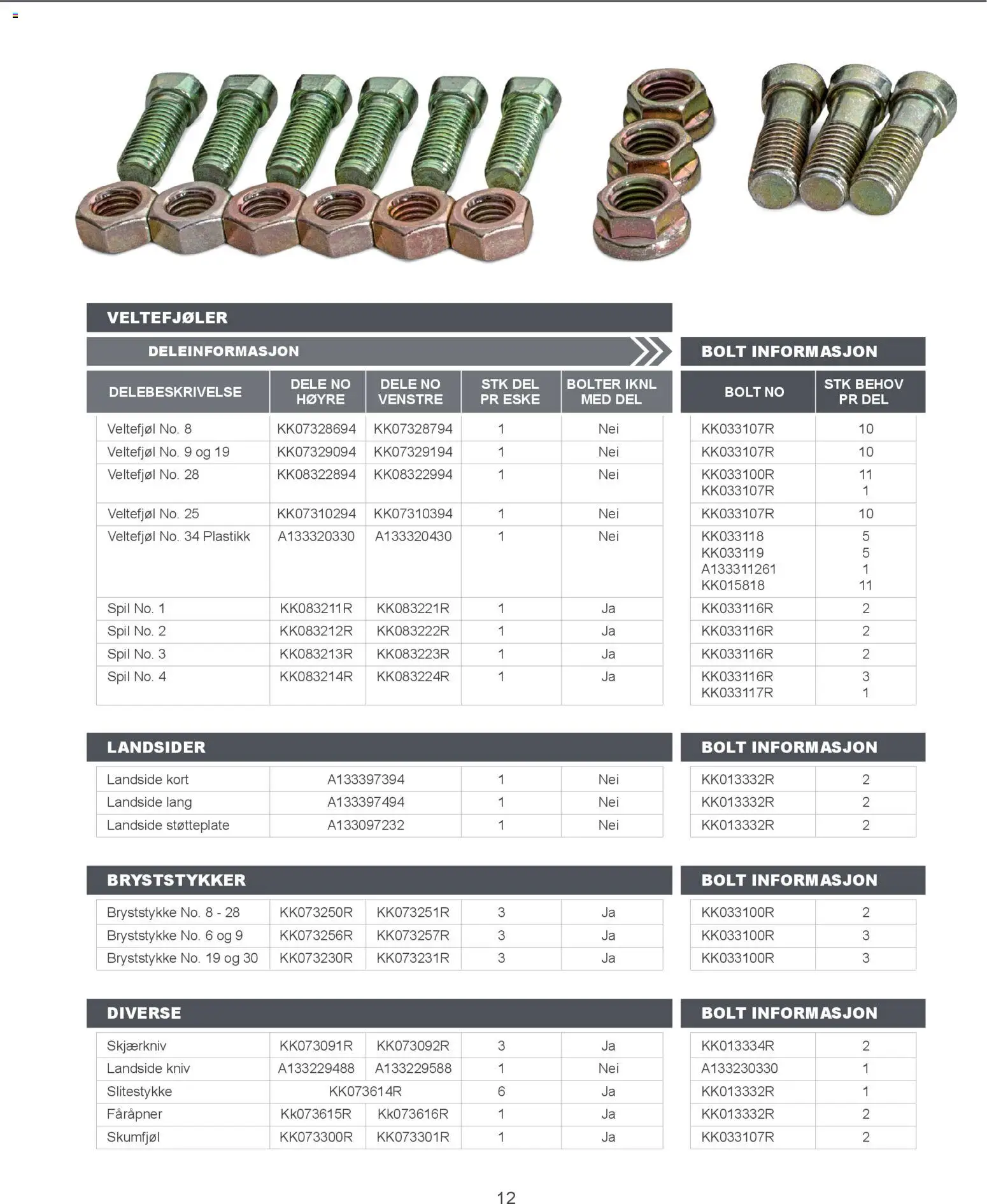 {H1} | Side: 12 | Produkter: Суміш дитяча, Eske