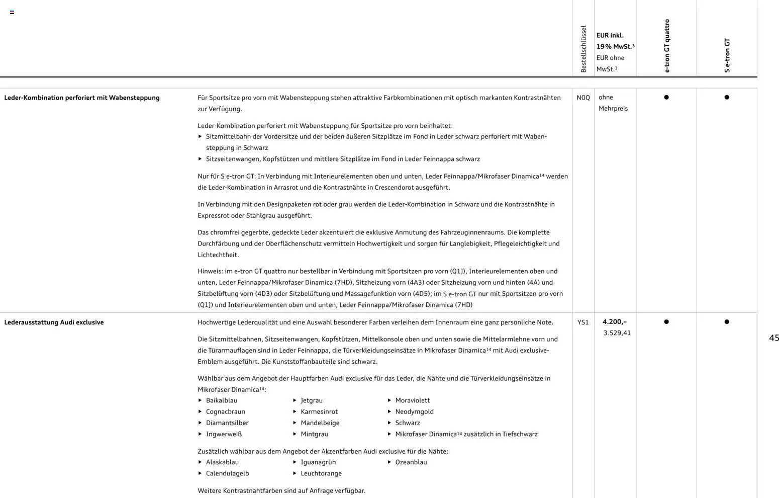 Audi e-tron GT – gültig ab 28.10.2025 | Seite: 45