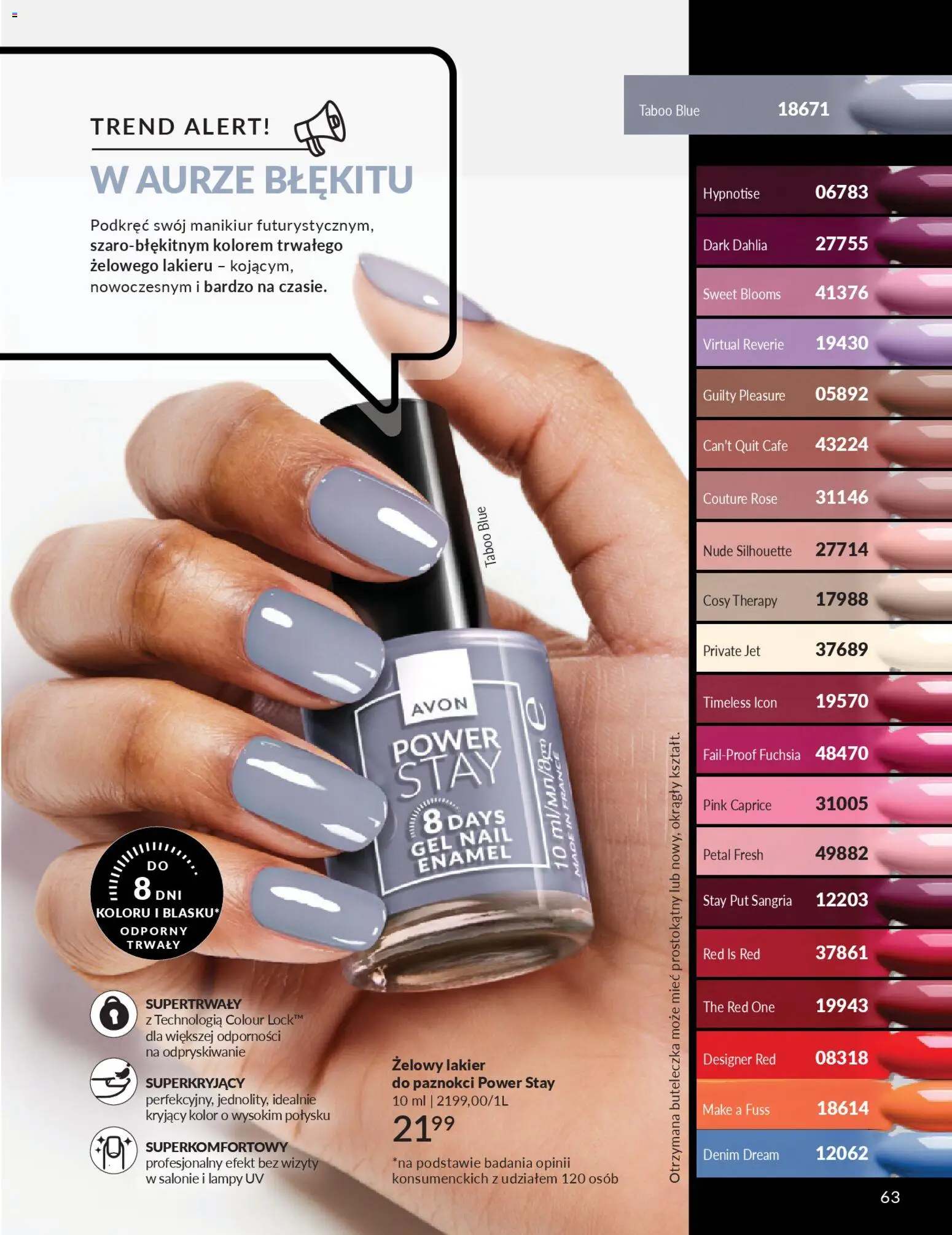 Avon Katalog 4 2026 od 01.04.2026 | 🔥 Mega okazje, które musisz zobaczyć! | Polska