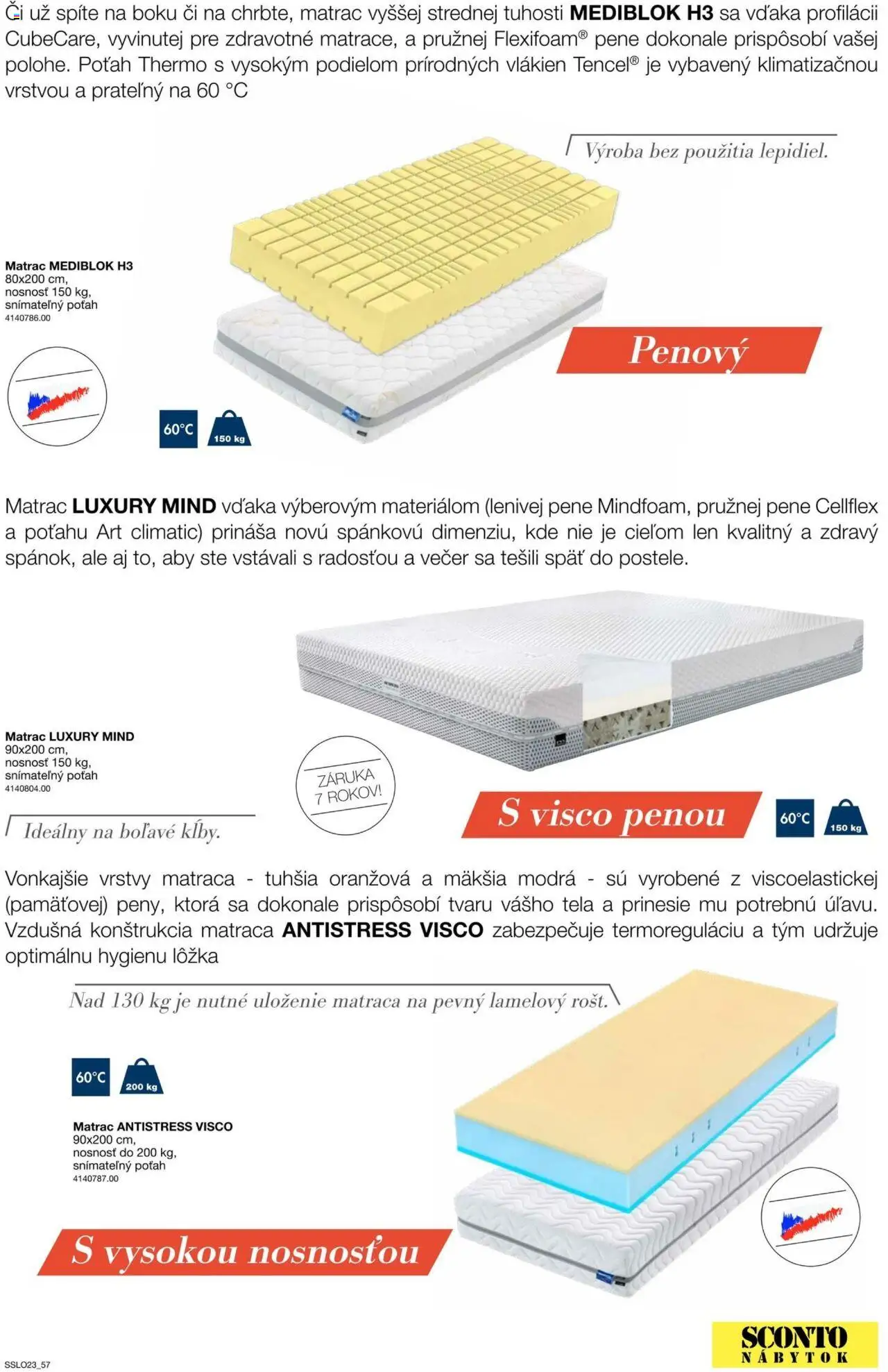 Nové Sconto nábytok akcie – leták je platný od 14.02.2025 | Strana: 57 | Produkty: Matrace, Nábytok, Matrac