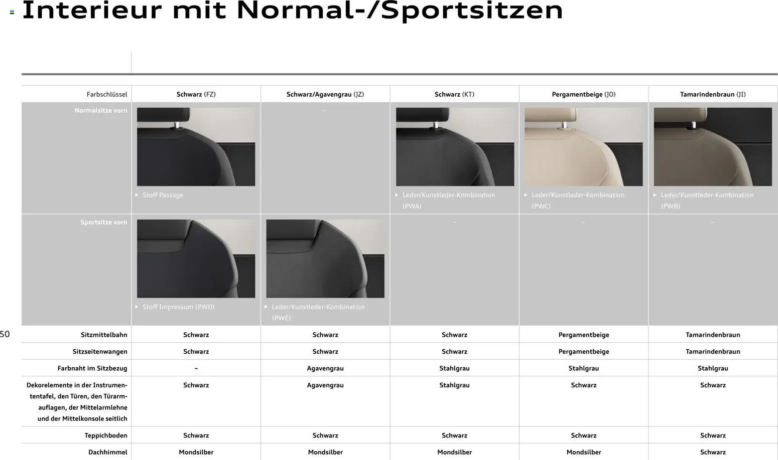 Audi Q3 – gültig ab 09.01.2025 | Seite: 50