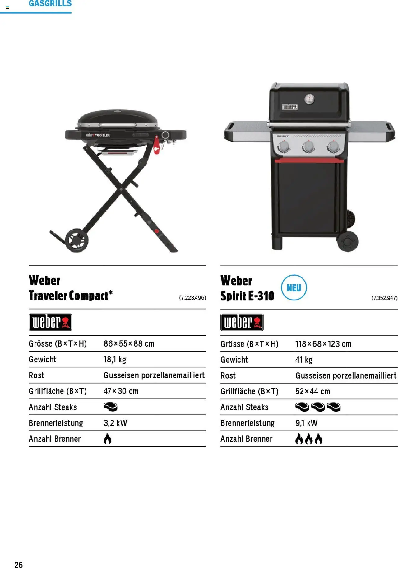 Jumbo Aktionen Grosse Grillbroschüre 2025 ab 21.02.2025 | Seite: 26 | Produkte: Gewicht