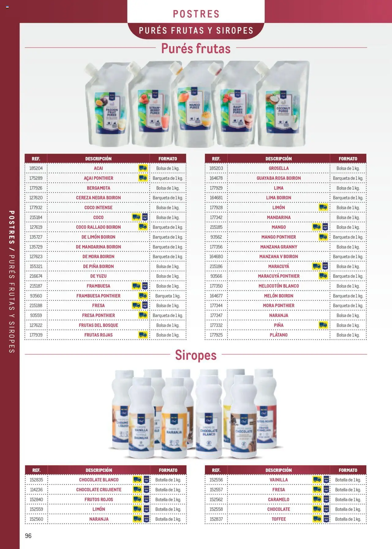 Makro - Especia Carta │ válido desde el 08.04.2025 | Página: 96 | Productos: Chocolate, Manzana, Bolsa, Ρούτερ