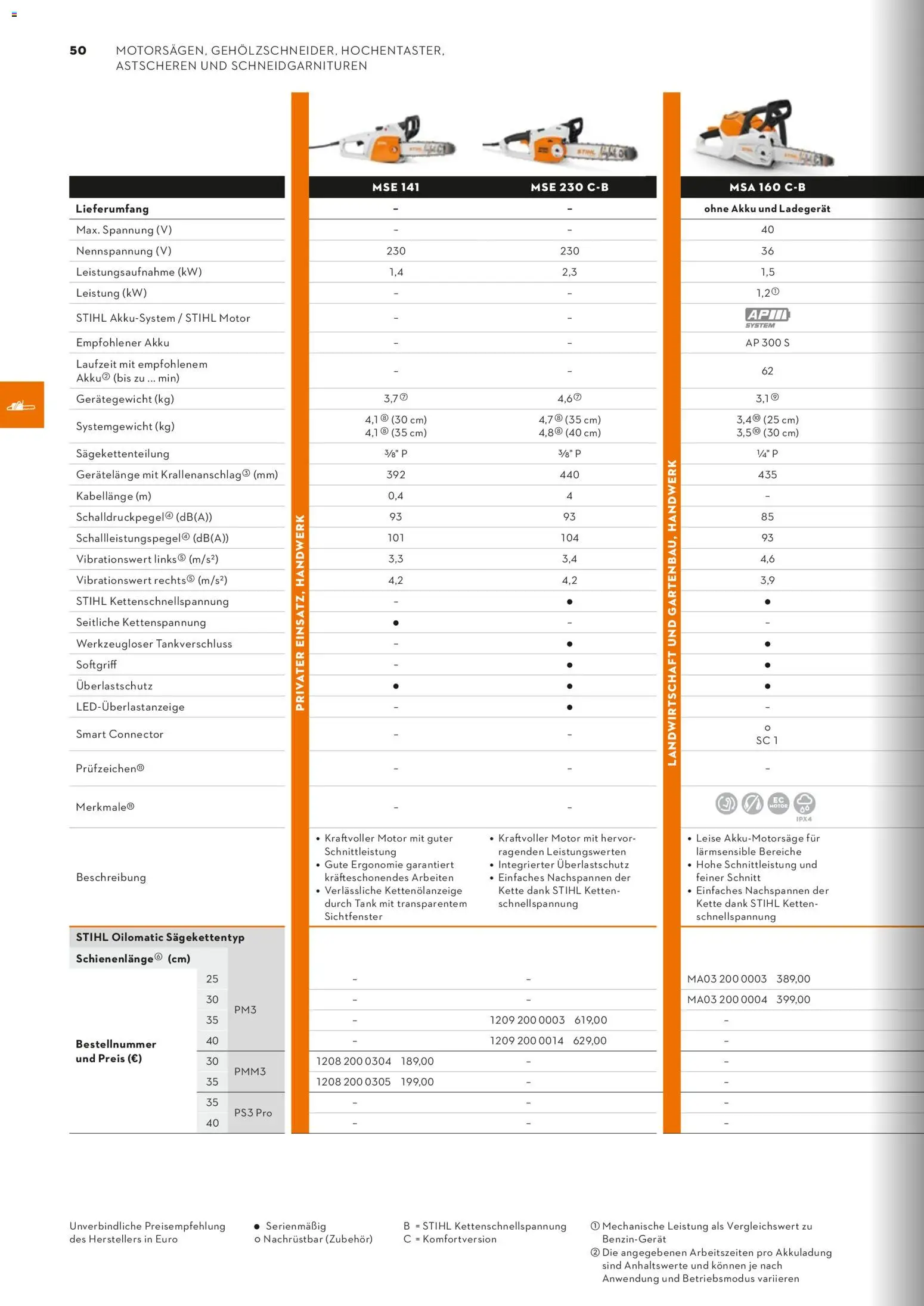 STIHL Katalog – gültig ab 01.01.2026 | Seite: 50 | Produkte: Ladegerät