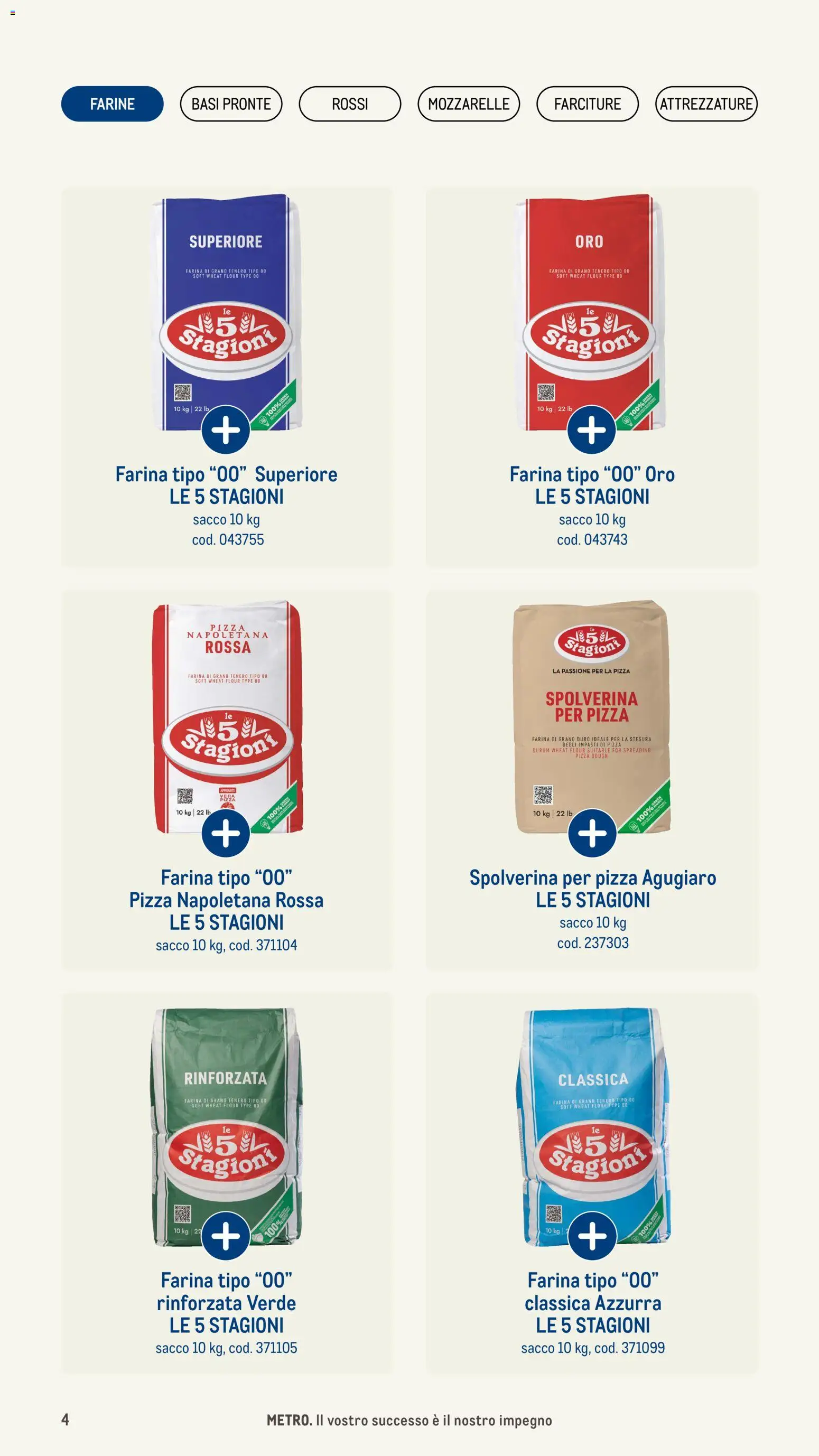 Volantino Metro del 08.01.2026 | Pagina: 4 | Prodotti: Pizza, Farina