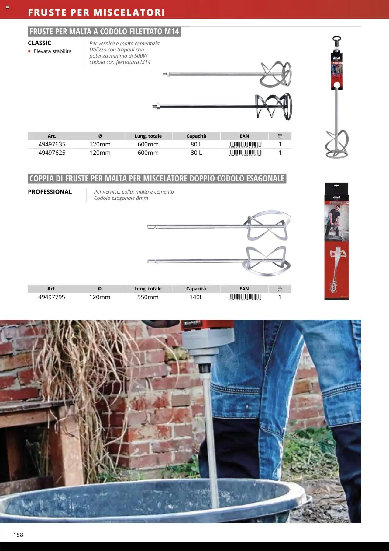 Volantino Einhell del 10.10.2025 | Pagina: 160 | Prodotti: Miscelatore