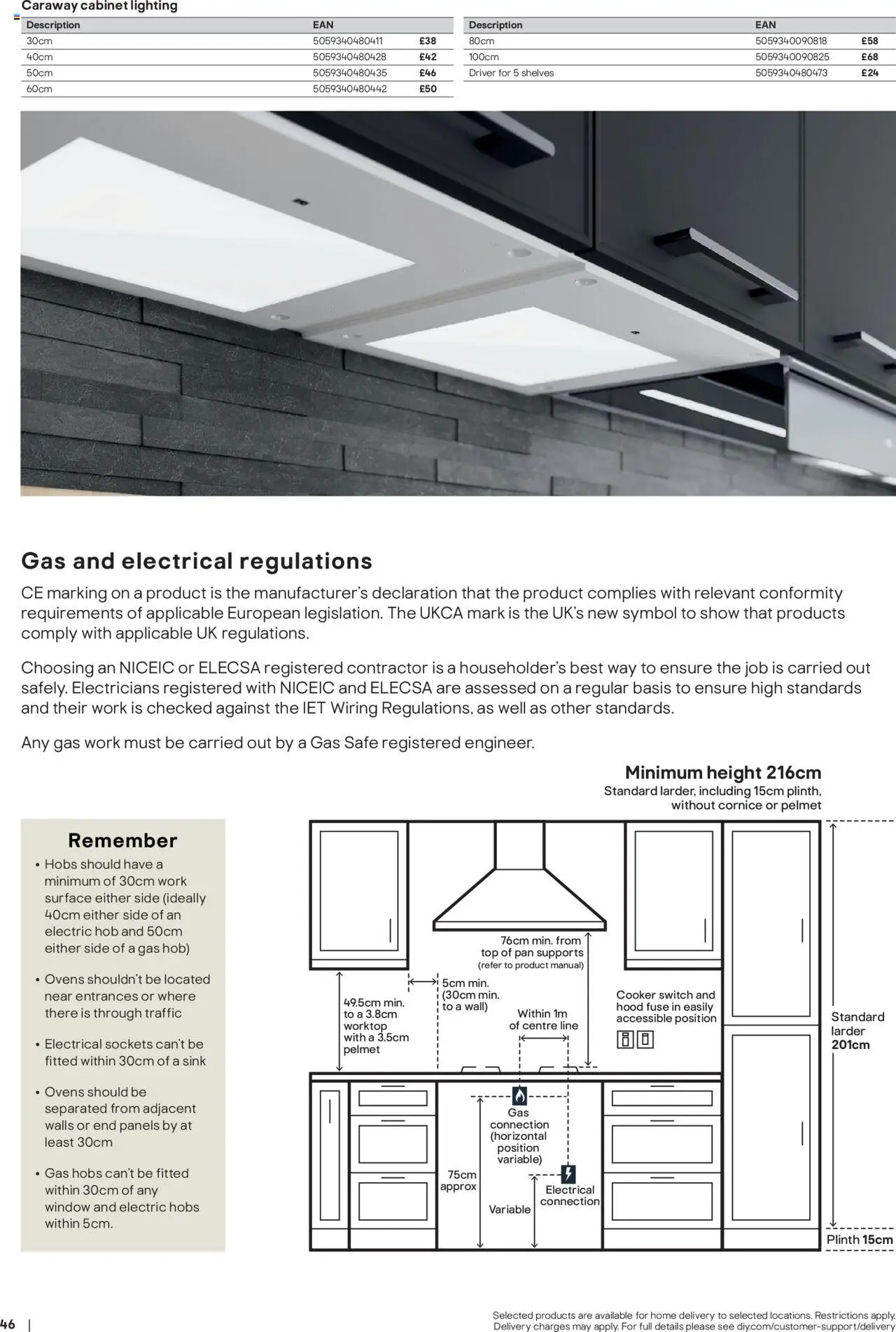  | Page: 46 | Products: Gas hobs, Cabinet, Hob, Cooker