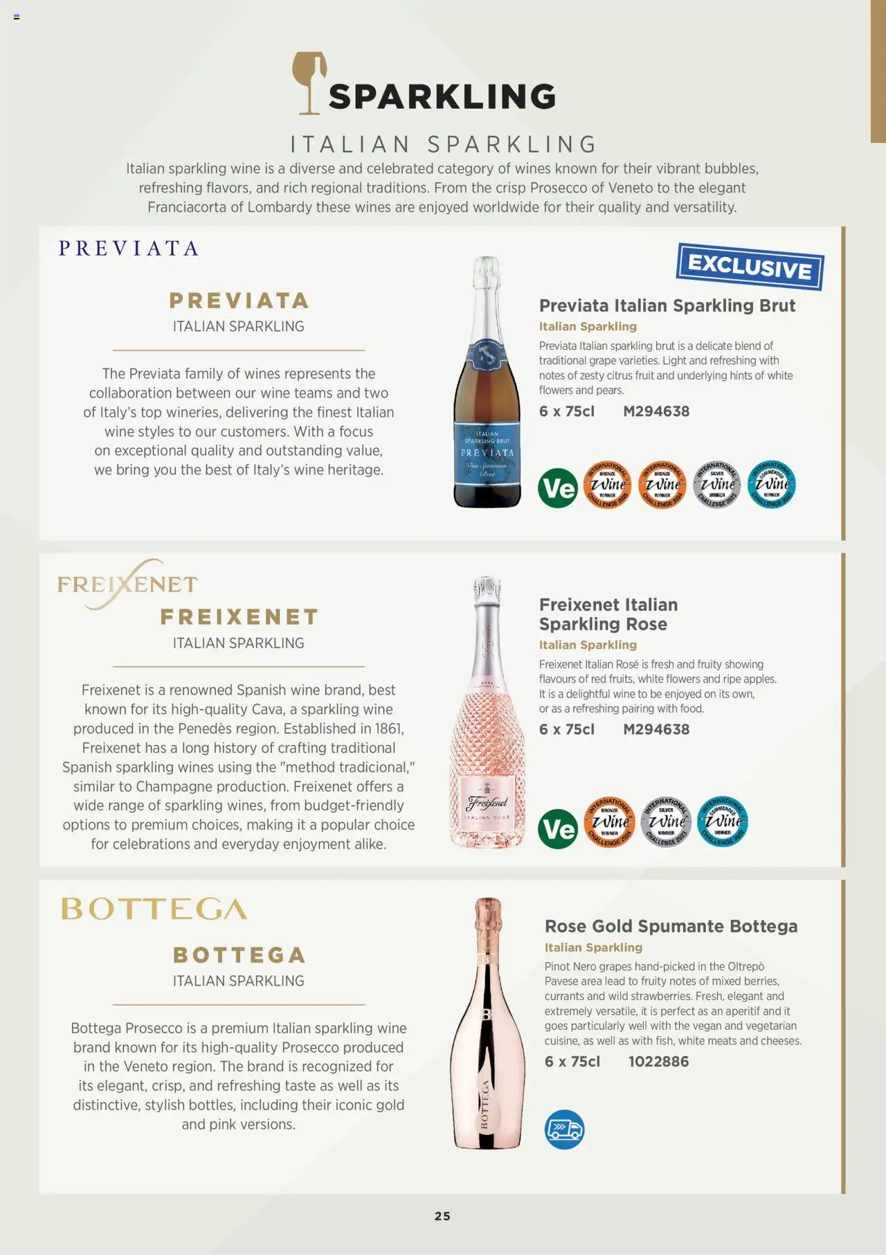  | Page: 25 | Products: Hamburger, Riska sajt, Wine, Champagne