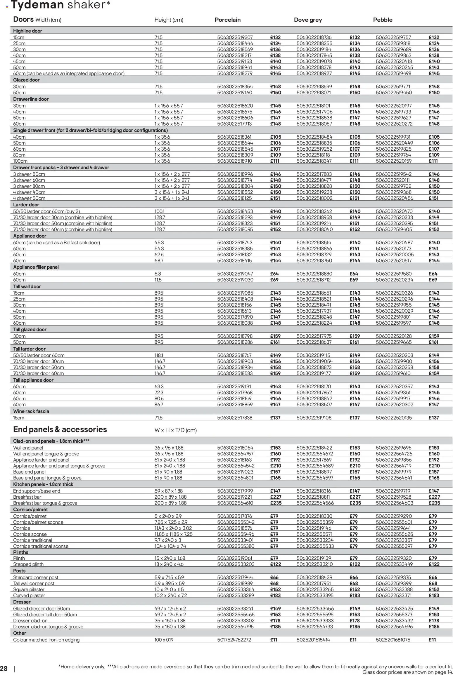 {H1} | Page: 28 | Products: Door, Kitchen, Doors, Wine