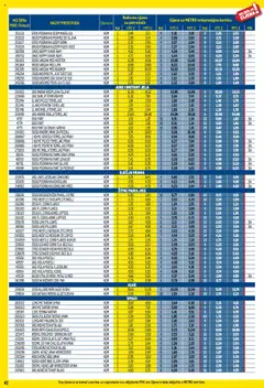 Metro katalog | vrijedi od 01.08.2025 | Stranica: 42