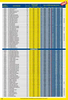 Metro - Profi cijena - Pregled kataloga iz trgovine Metro, vrijedi od 01.04.2026 | Stranica: 59 | Proizvodi: Jameson, Whisky, Limun, Vodka