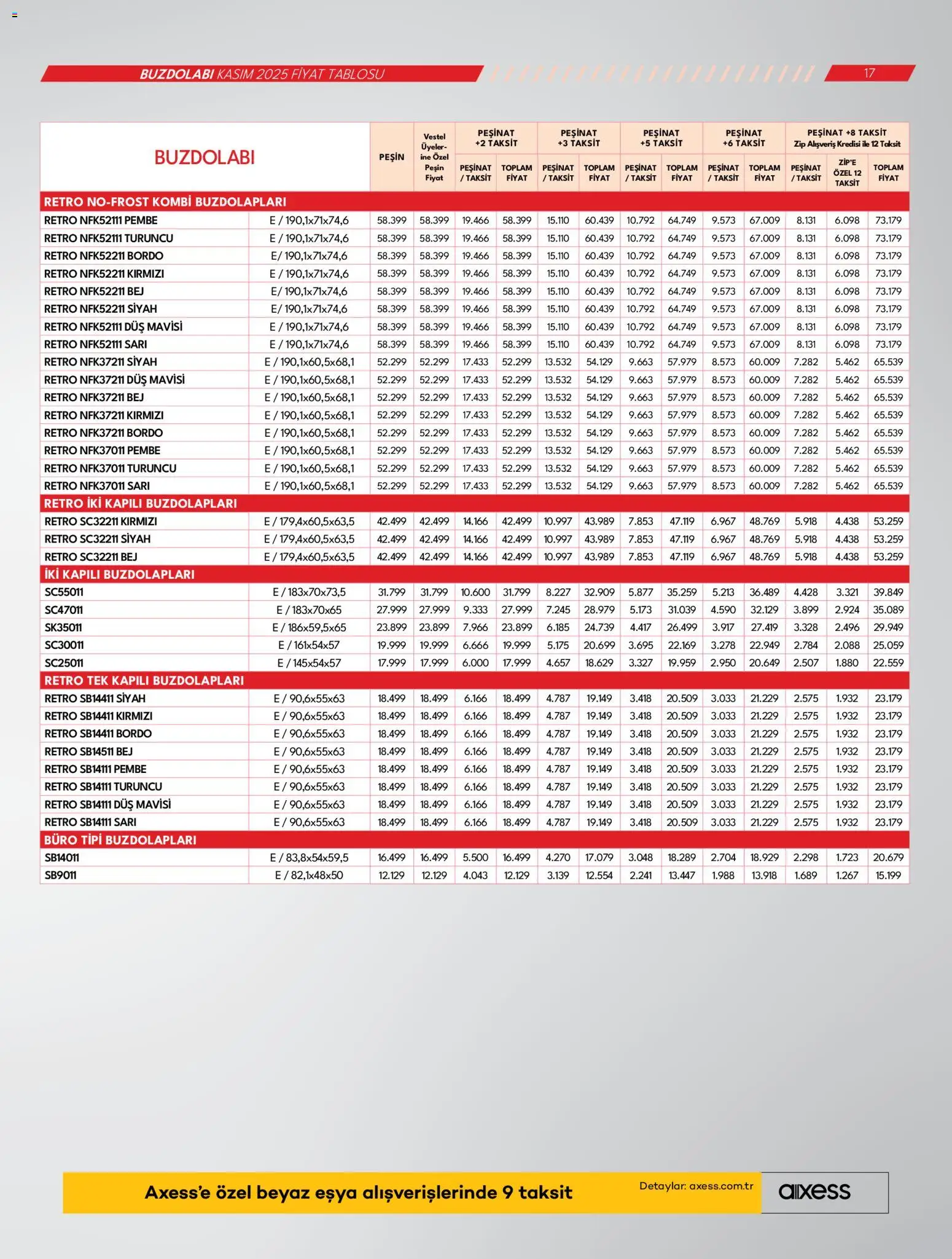 Vestel Katalog - 04.11.2025 tarihinden itibaren geçerlidir | Sayfa: 17