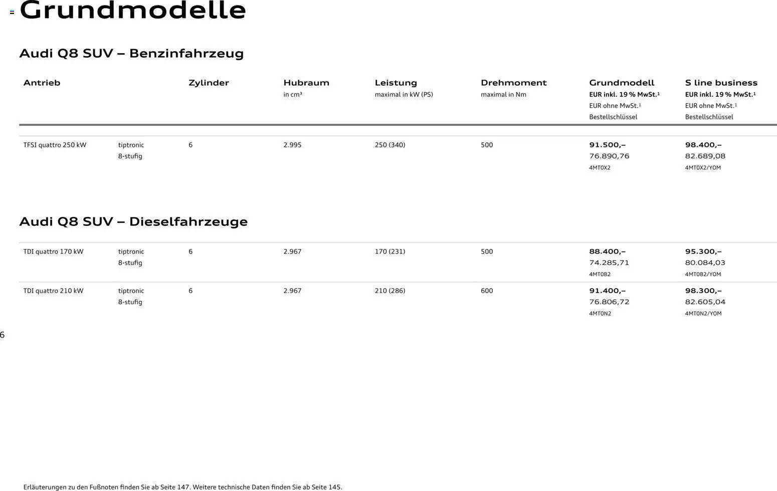 Audi Q8 – gültig ab 28.10.2025 | Seite: 6