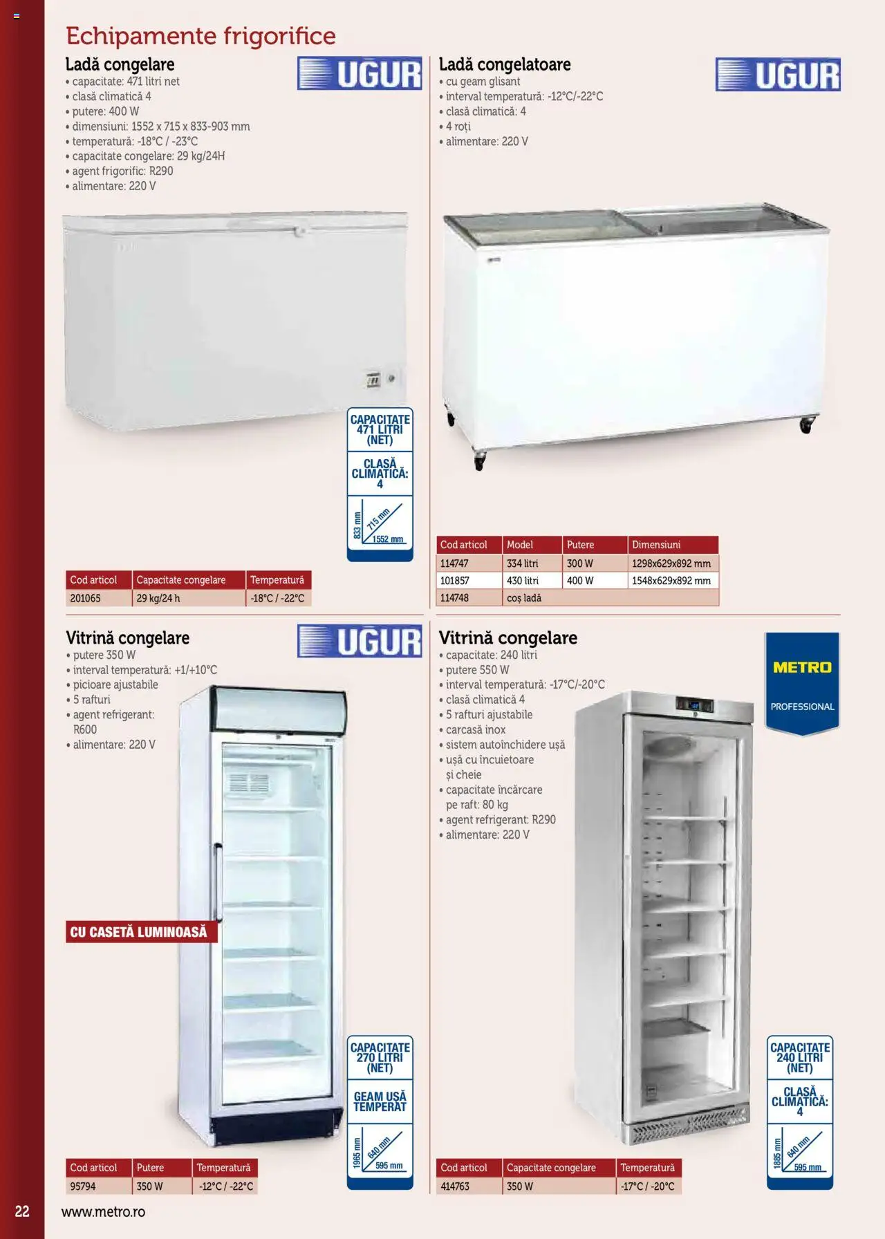 Noul catalog Metro – valabil de la 17.09.2025 | Pagină: 22 | Produse: Coș, Raft, Vitrină, Ușă