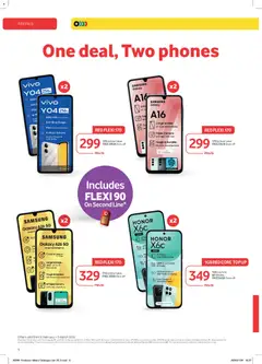 Makro specials catalogue – valid from 06.02.2026 | Page: 6 | Products: Camera, Cable, Stock, Water