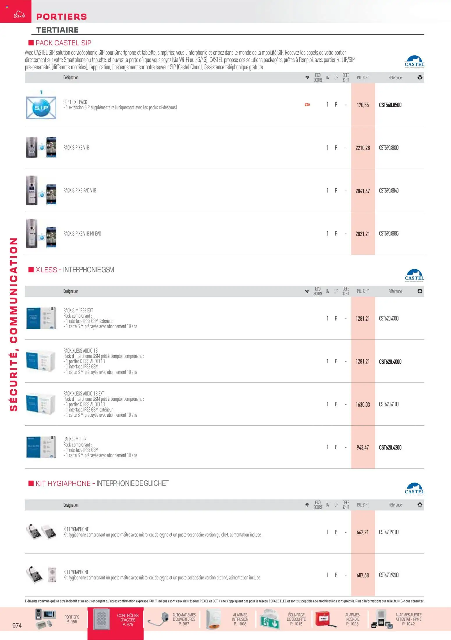 {H1} | Page: 23 | Produits: Smartphone, Audio, Porte, Portier