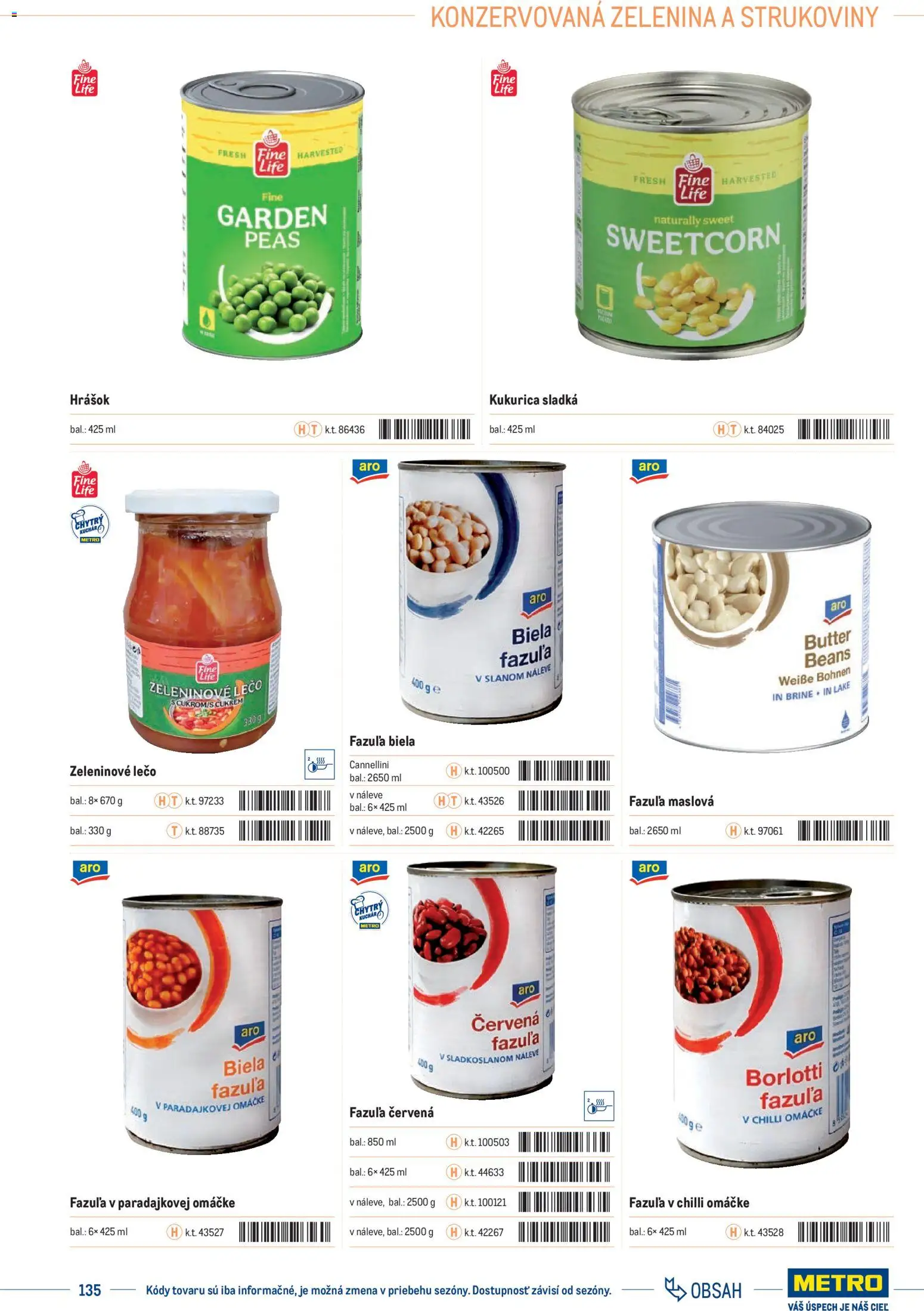 Nové Metro akcie – leták je platný od 01.01.2025 | Strana: 135 | Produkty: Chilli, Fazuľa, Hrášok, Kukurica