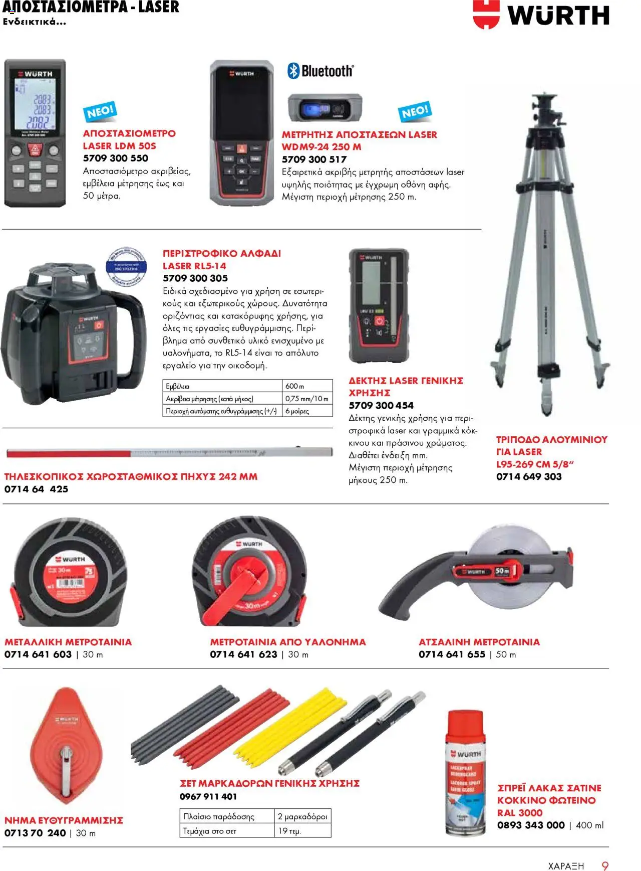 WURTH - Construction – σε ισχύ από 01.10.2025 | Σελίδα: 9