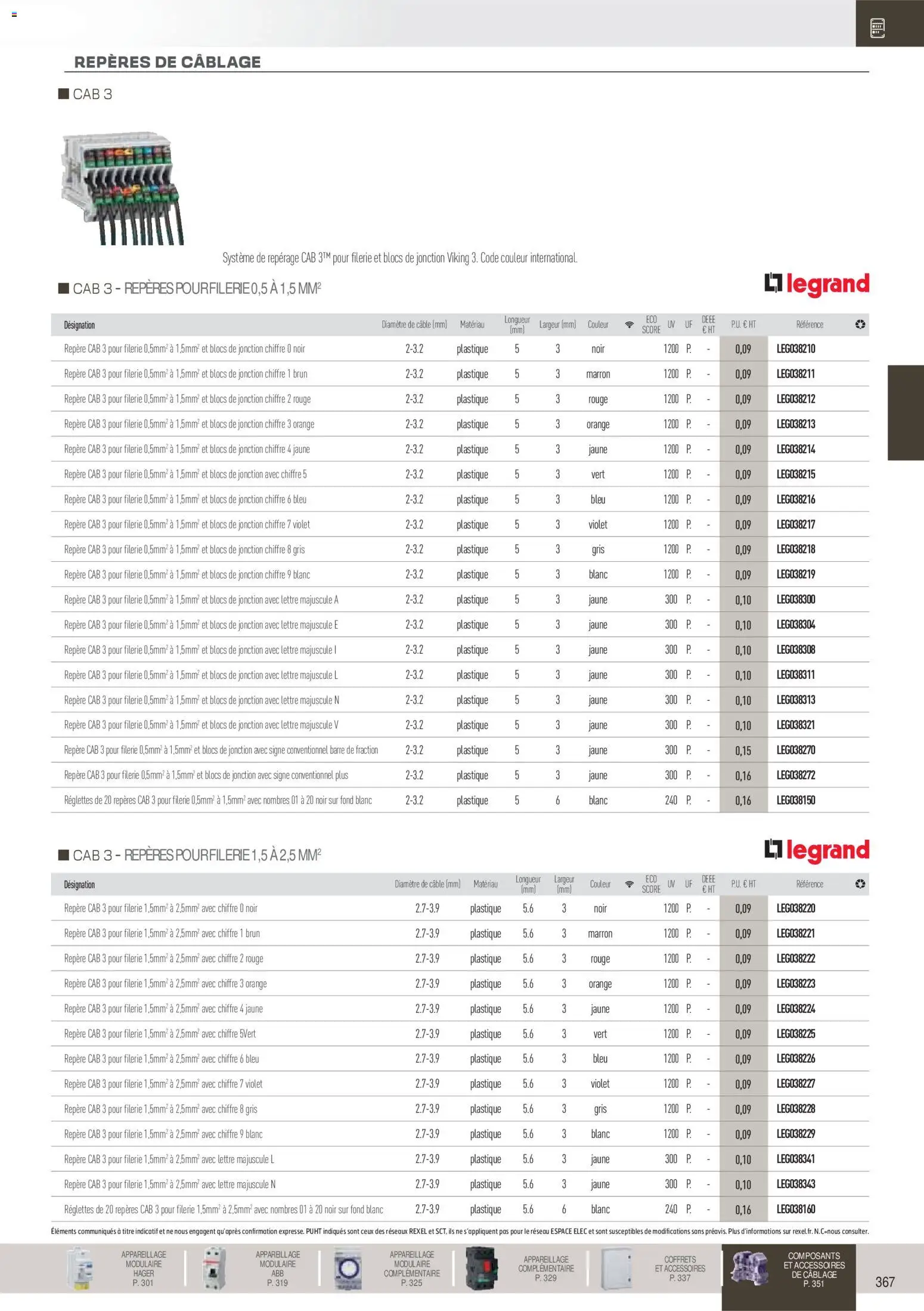 {H1} | Page: 168 | Produits: Câble, Orange