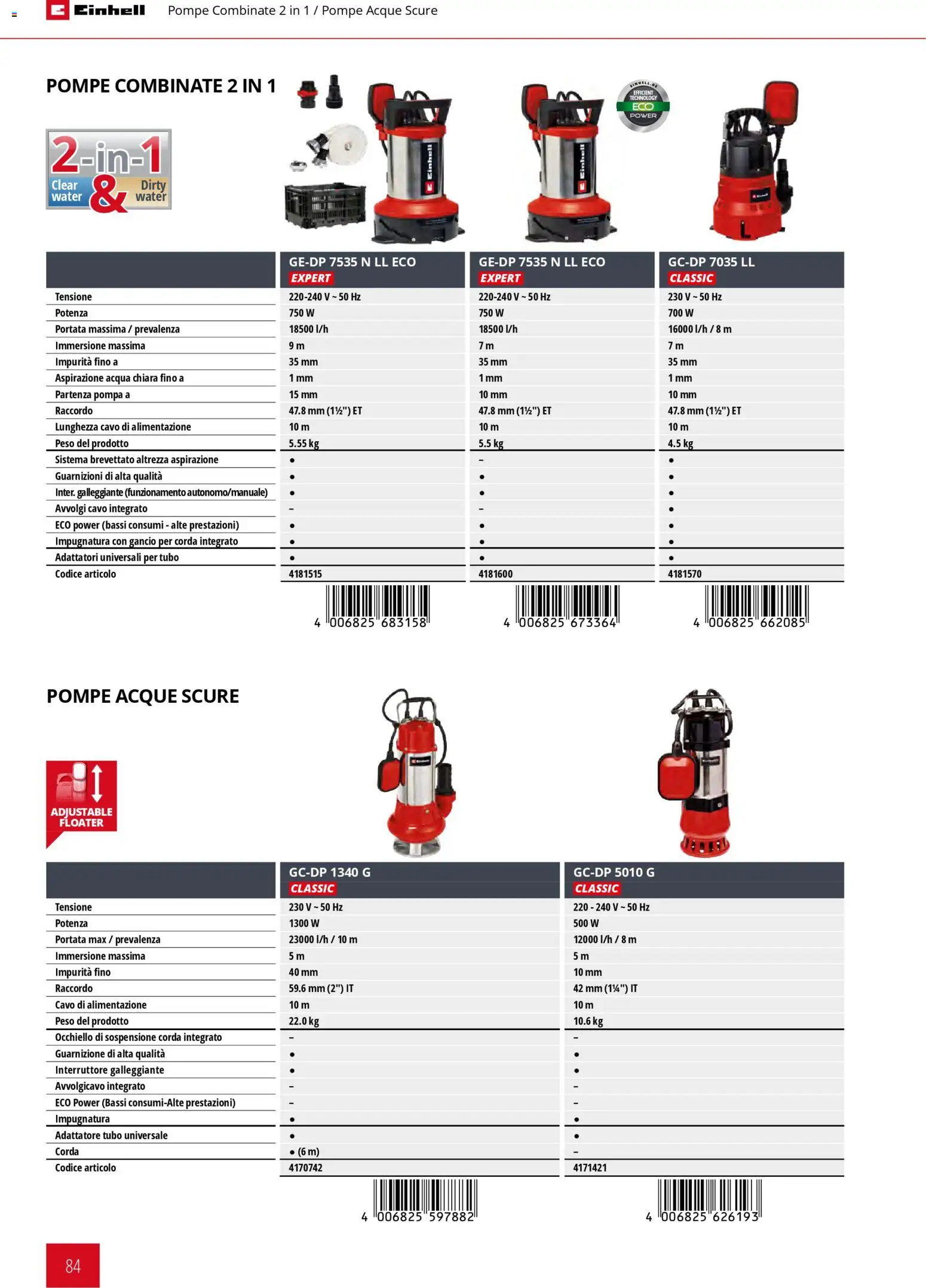 Volantino Einhell del 02.03.2026 | Pagina: 86 | Prodotti: Acqua, Tubo, Cavo, Adattatore