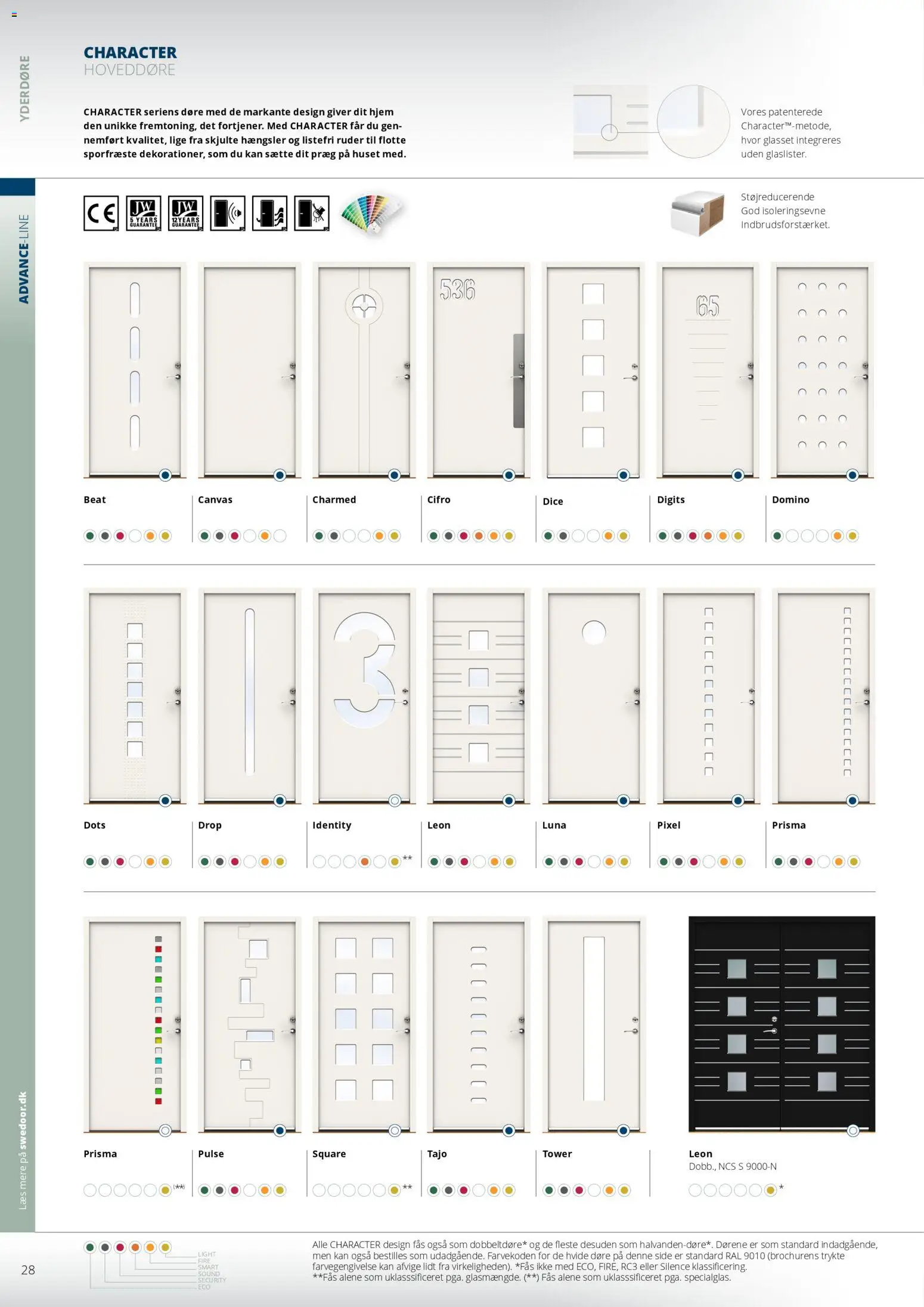 Bauhaus tilbudsavis – gyldig fra 01.01.2026 | Side: 28