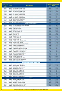 Metro - Profi cijena - Pregled kataloga iz trgovine Metro, vrijedi od 02.02.2026 | Stranica: 86 | Proizvodi: Mlijeko, Meso, Jar, Pasta