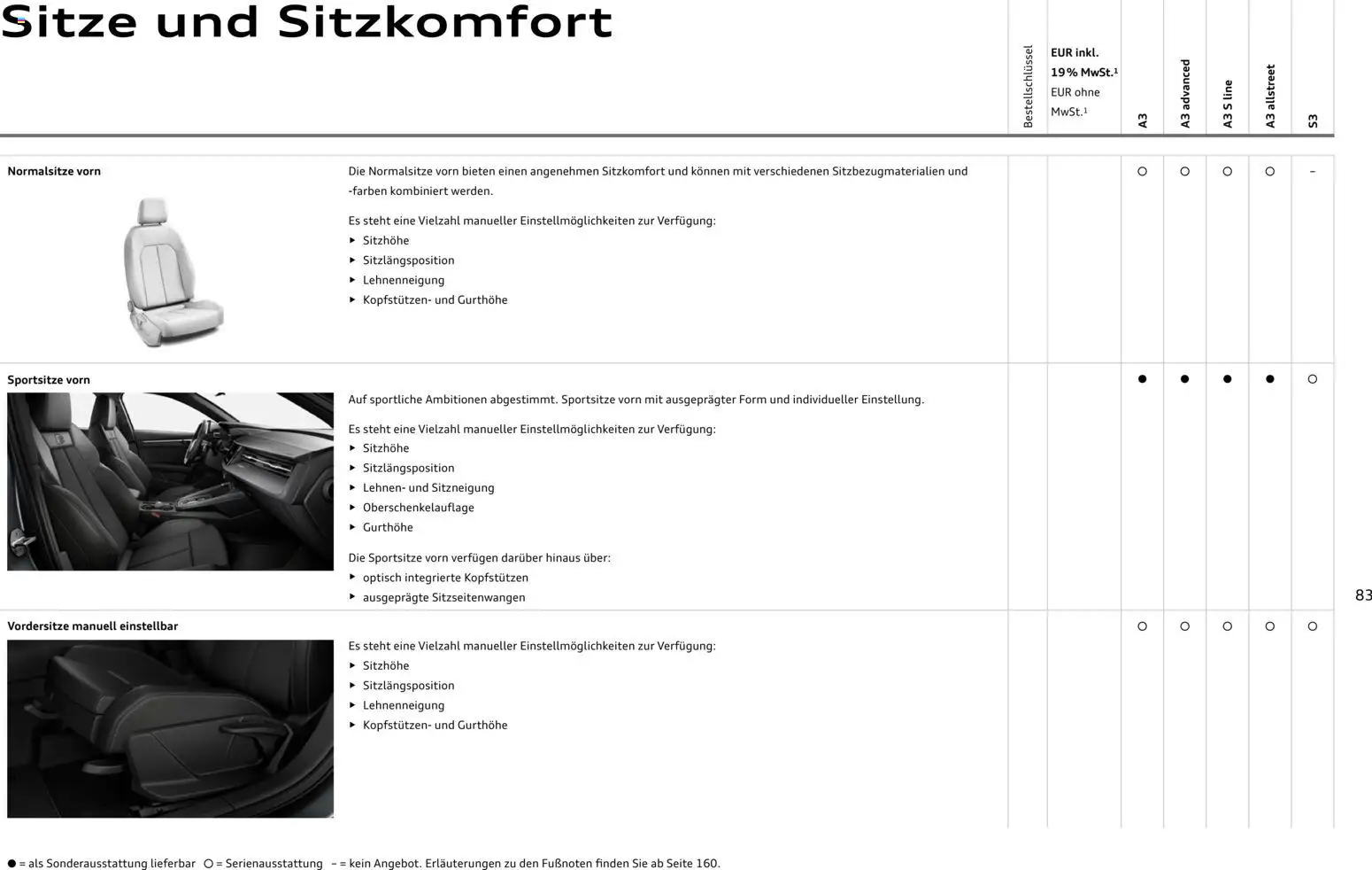 Audi A3 – gültig ab 28.10.2025 | Seite: 83