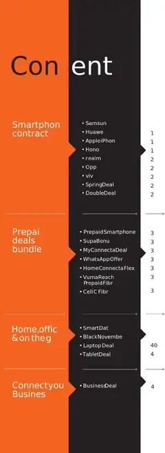 Cell C specials catalogue – valid from 01.11.2025 | Page: 2