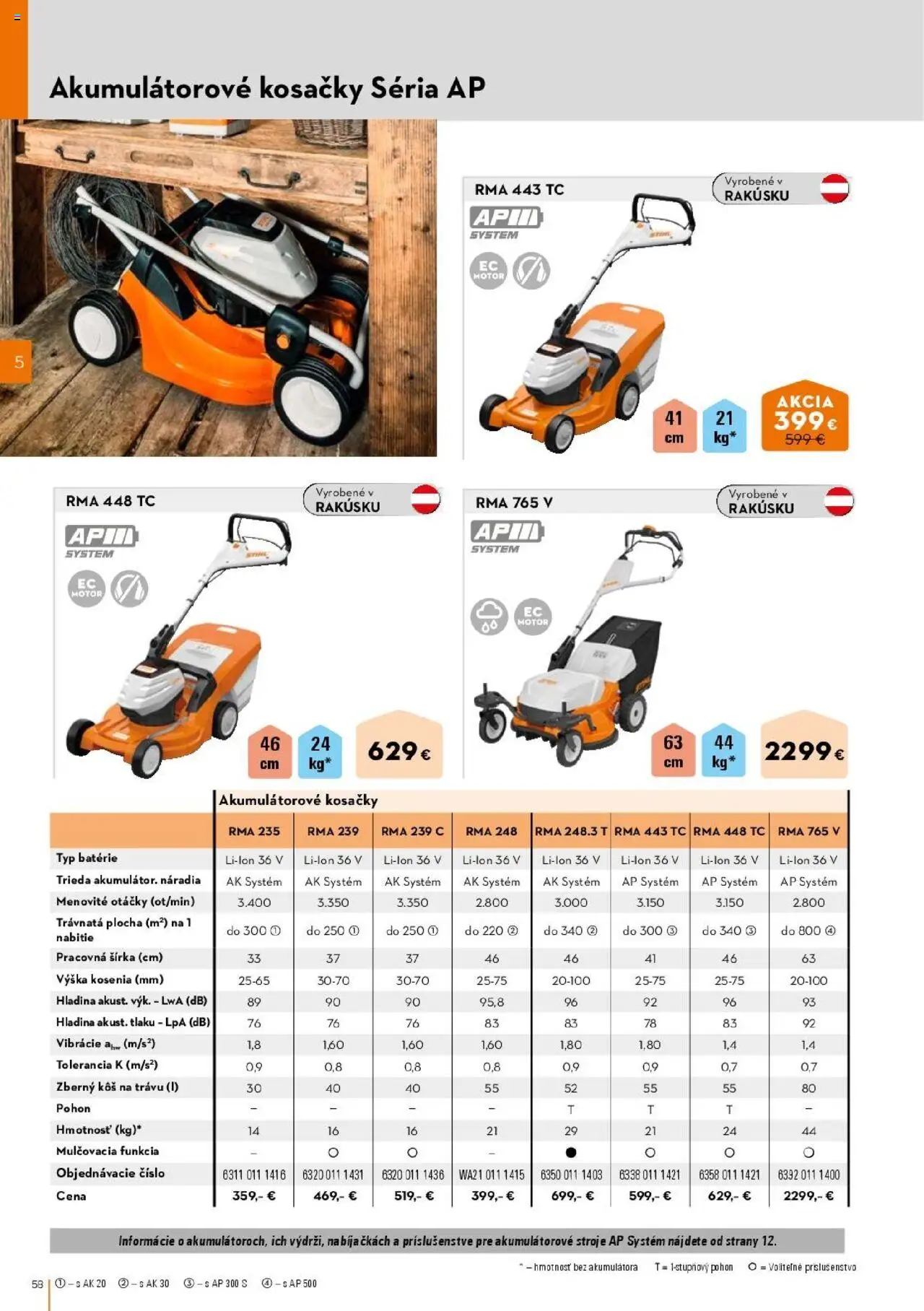 Nové STIHL akcie – leták je platný od 01.04.2025 | Strana: 58 | Produkty: Kosačky