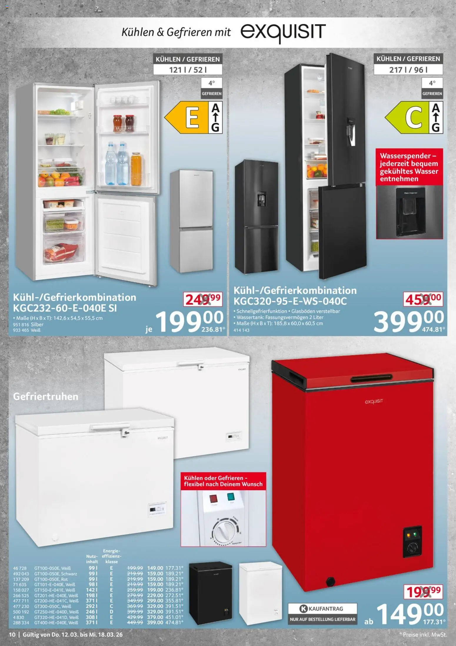 Selgros  Non Food – gültig ab 12.03.2026 | Seite: 10 | Produkte: Wasser