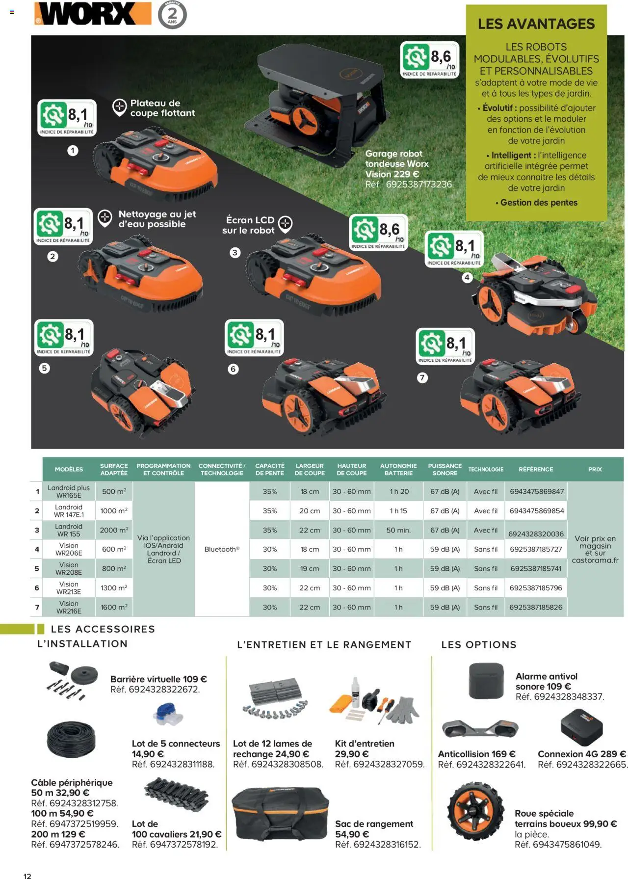  | Page: 12 | Produits: Plateau, Robot, Tondeuse, Batterie
