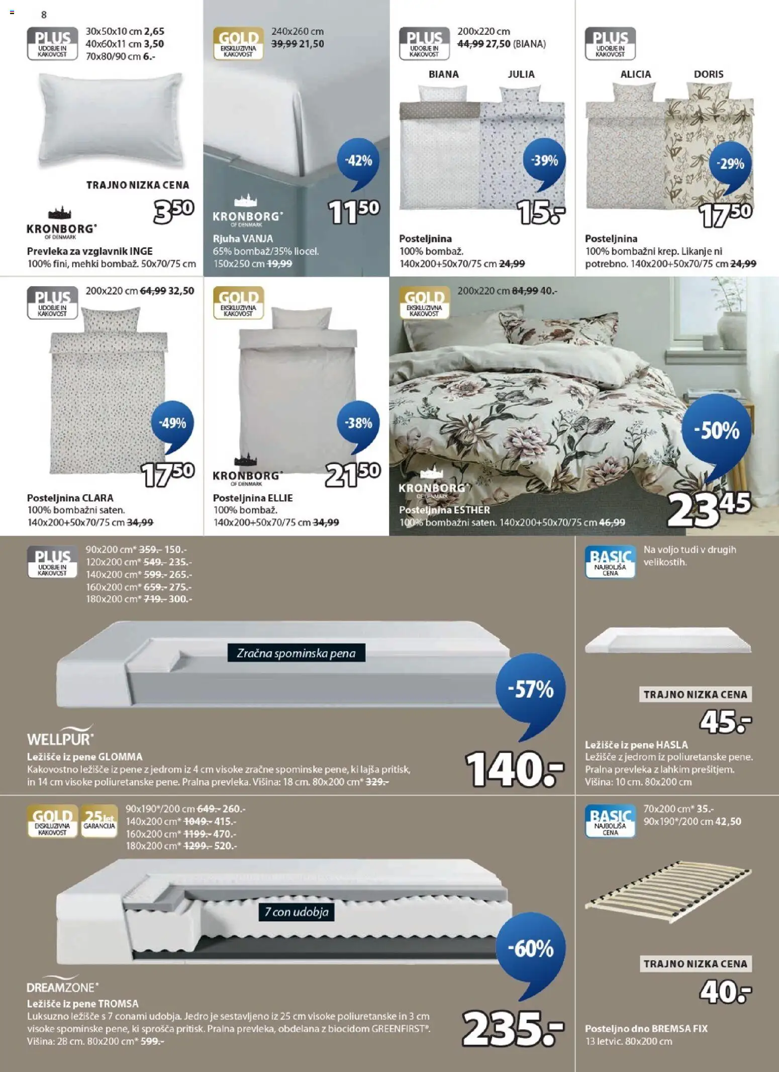 Novi JYSK katalog ponudbe – veljaven od 18.02.2026 | Stran: 8 | Izdelki: Vzglavnik, Prevleka, Posteljnina, Rjuha
