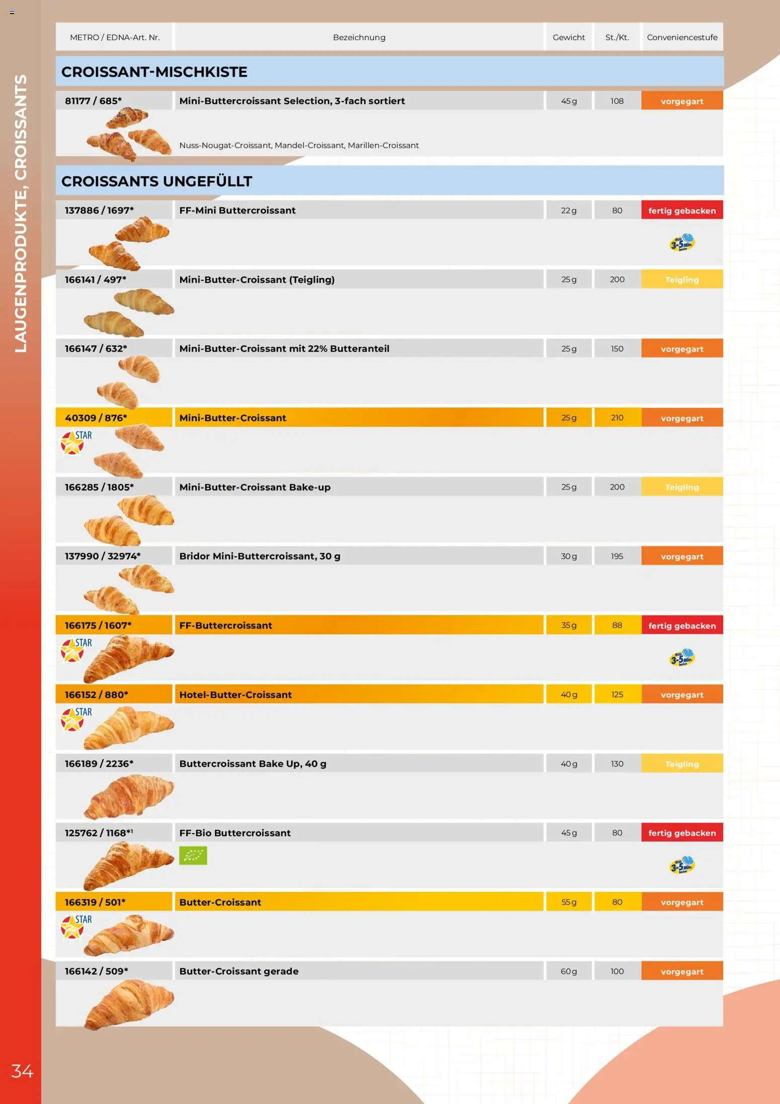 Metro EDNA Katalog 2026 gültig ab 19.02.2026 | Seite: 34 | Produkte: Gewicht