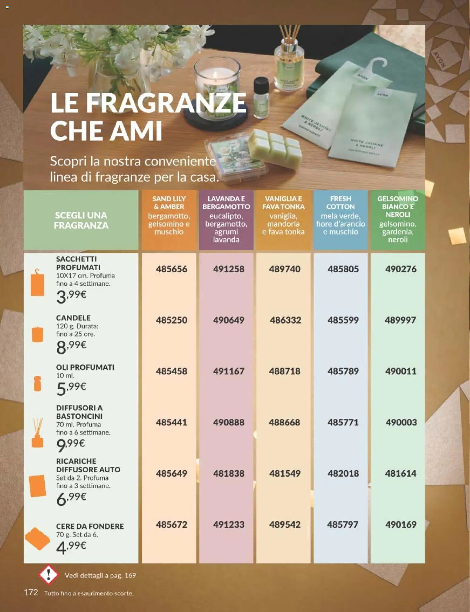 Volantino Avon del 01.12.2025 | Pagina: 172 | Prodotti: Agrumi, Lavanda, Fragranza