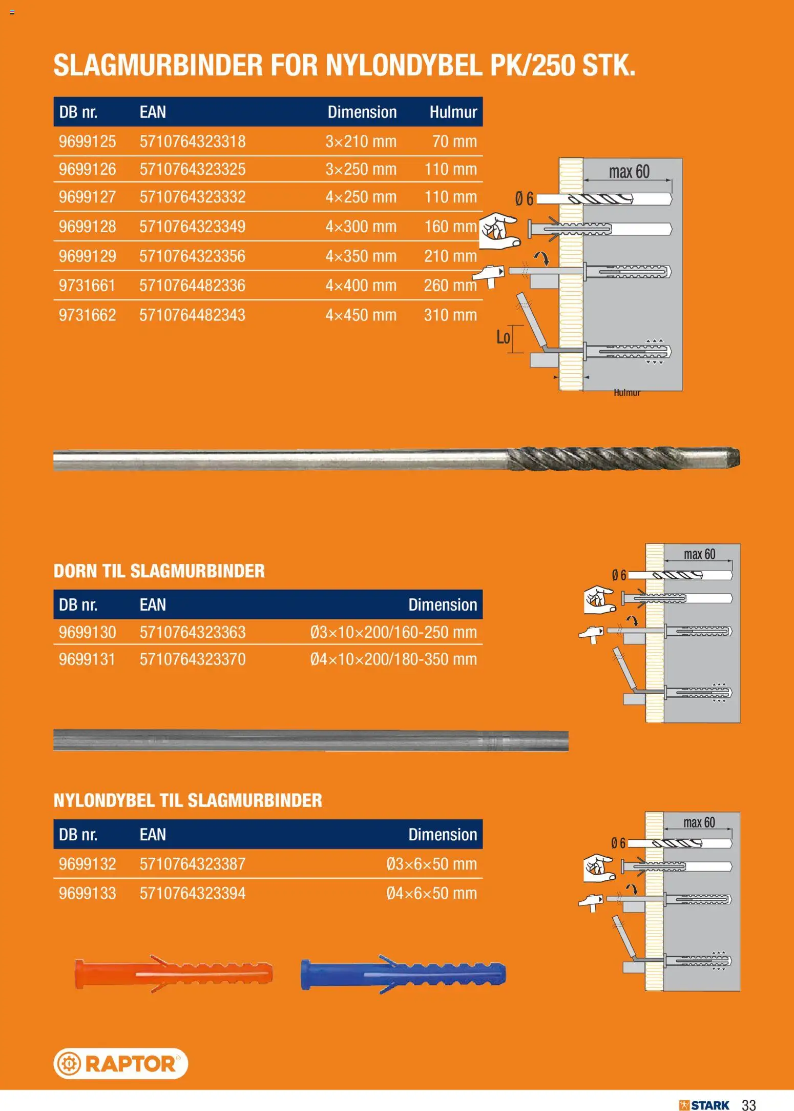 Stark tilbudsavis – gyldig fra 01.01.2026 | Side: 33