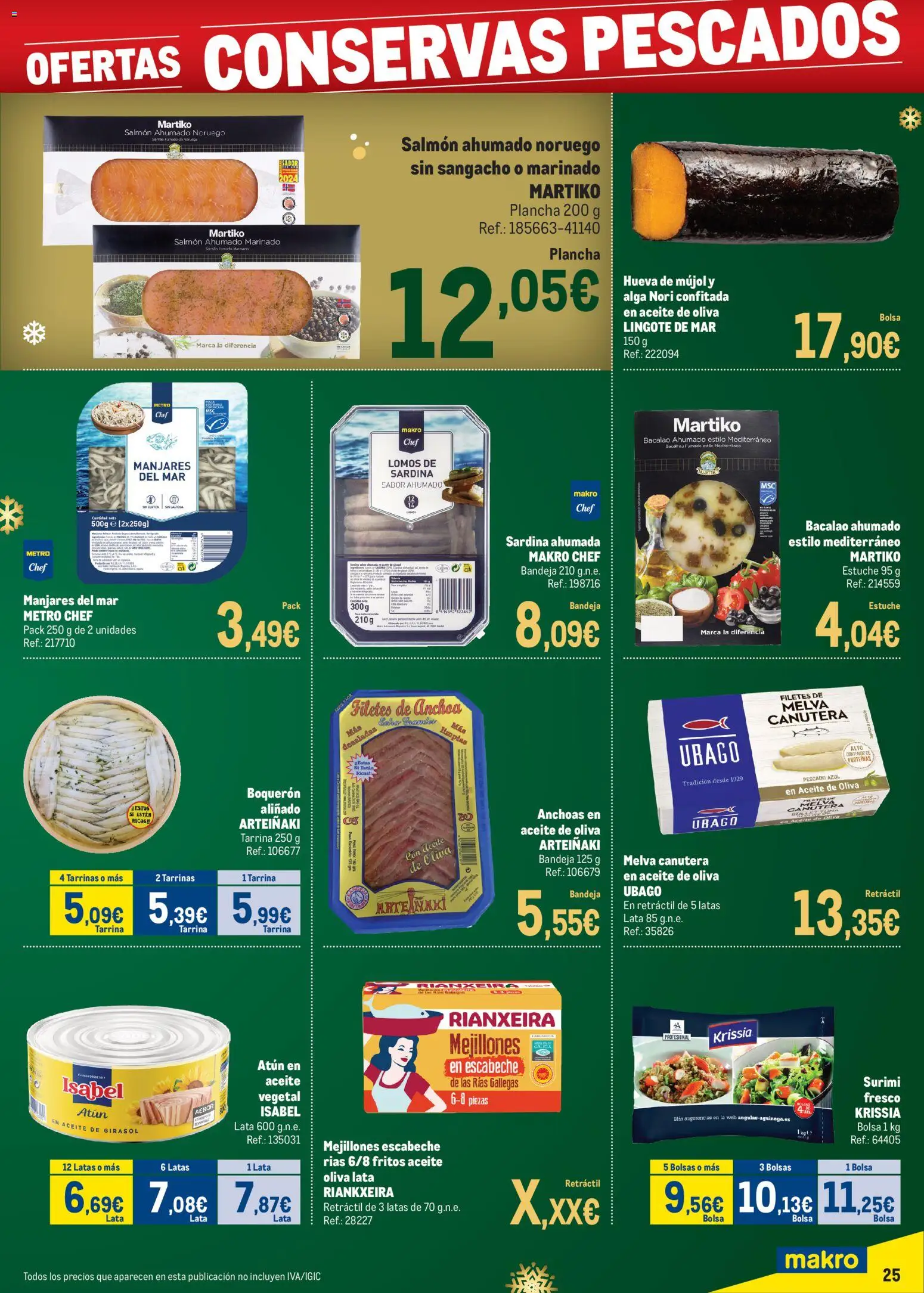 Makro - Precios Navidad Centro │ válido desde el 24.11.2025 | Página: 25 | Productos: Mejillones escabeche, Bolsa, Plancha, Anchoa