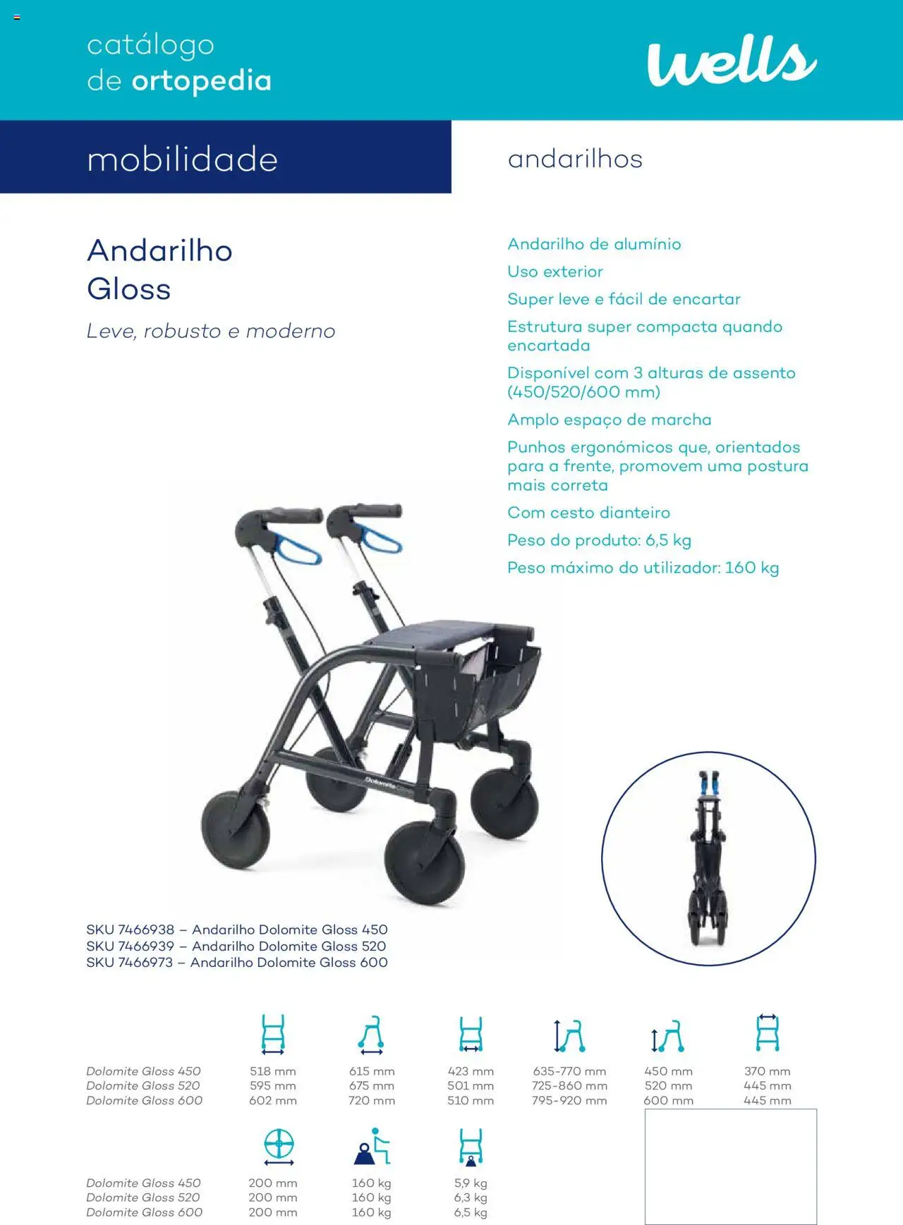 Well’s Catálogo de Ortopedia │ válido de 12.02.2024 | Página: 39 | Produtos: Gloss