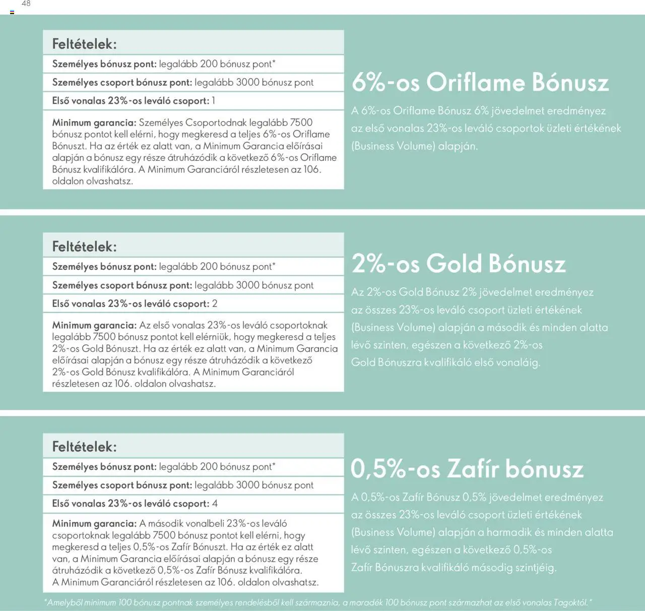 Oriflame akciós ujság - amely érvényes a következő dátumtól: 28.04.2024 | Oldal: 48